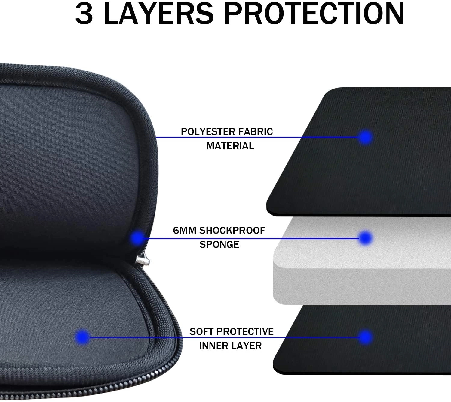 Laptop Sleeve 2