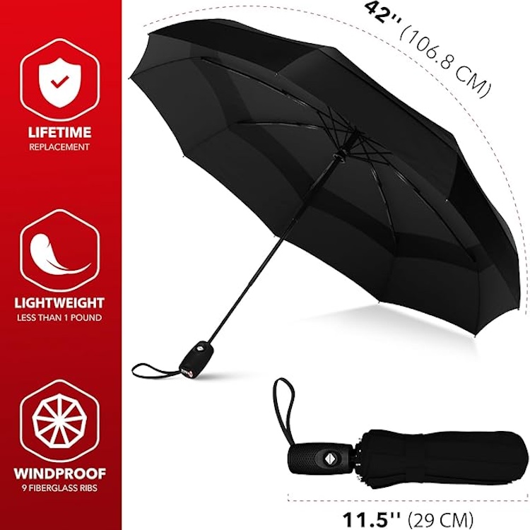 Sport Umbrella 4