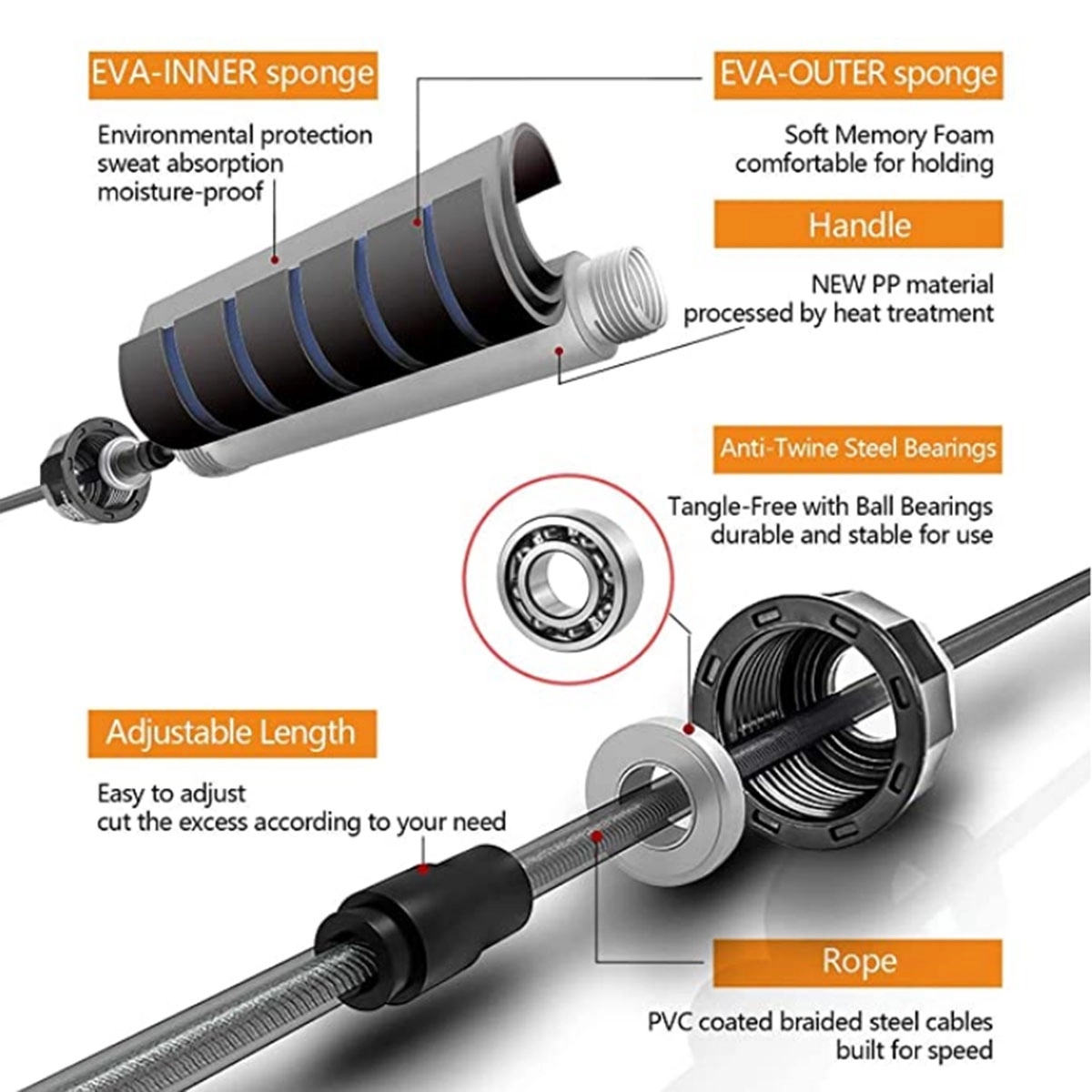Adjustable Jump Rope 3