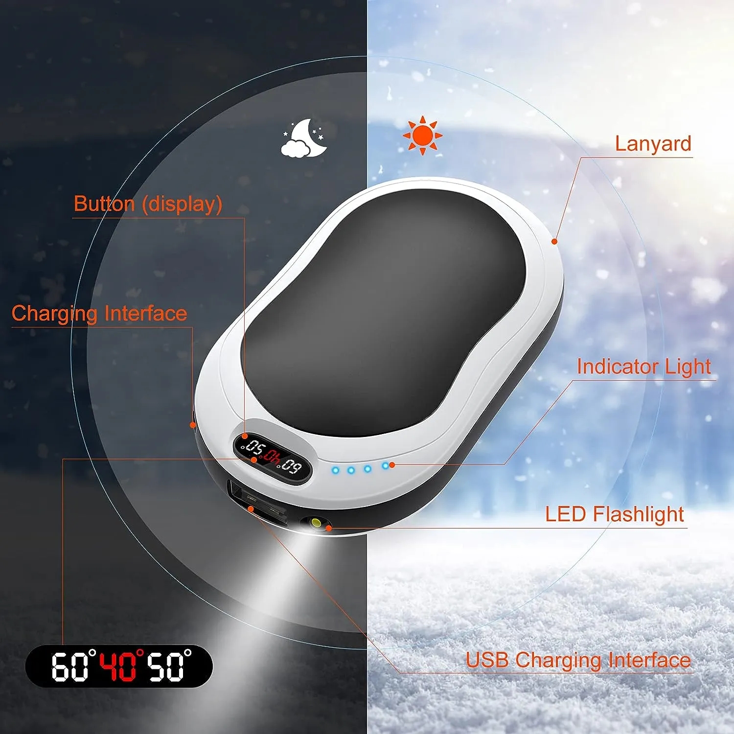 Rechargeable Portable Electric Pocket Hand Warmers Heater 2