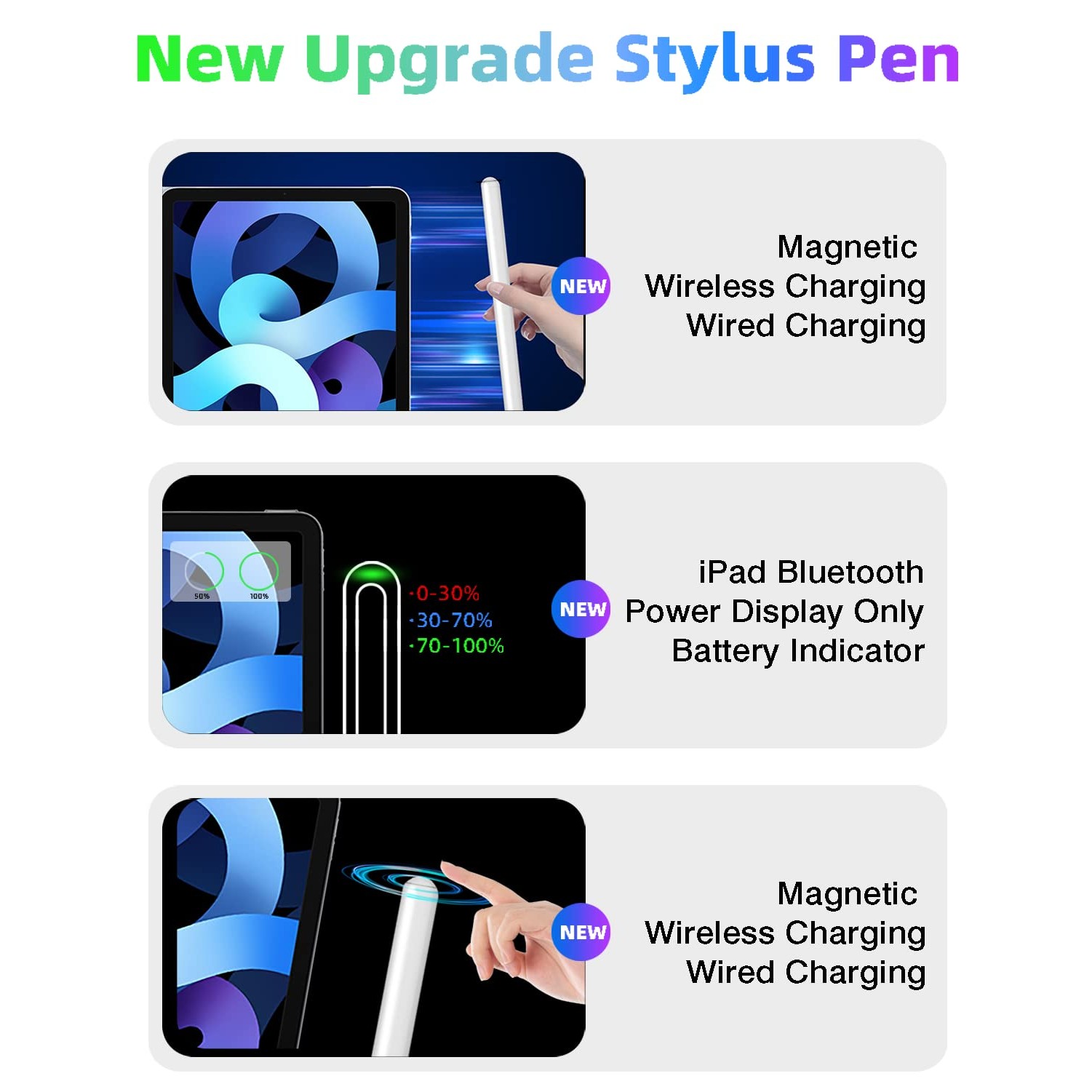 Stylus Pen for Pad 9th&10th Generation-2X Fast Charge Active Pencil Compatible with 2018-2025 4
