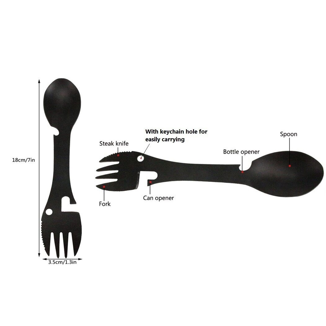 EDC Gadgets 2