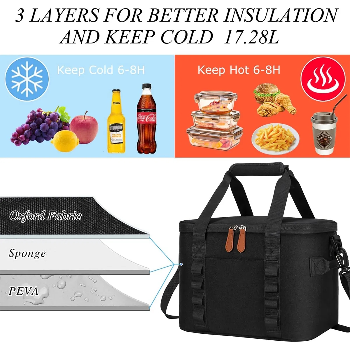 17L Custom 24 Can Insulated Leakproof Soft Sided Cooler 2
