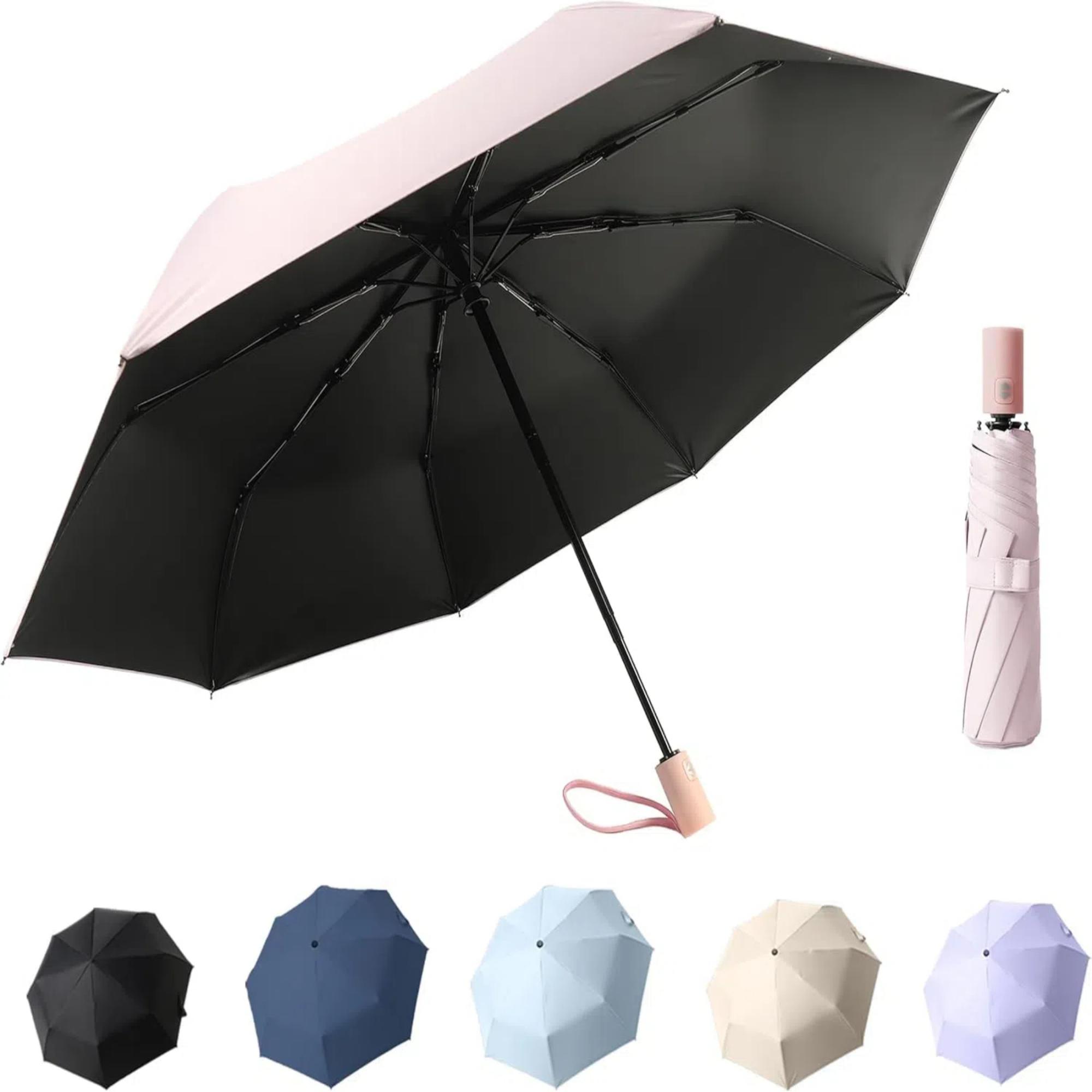 Automatic Foldable Umbrella 2