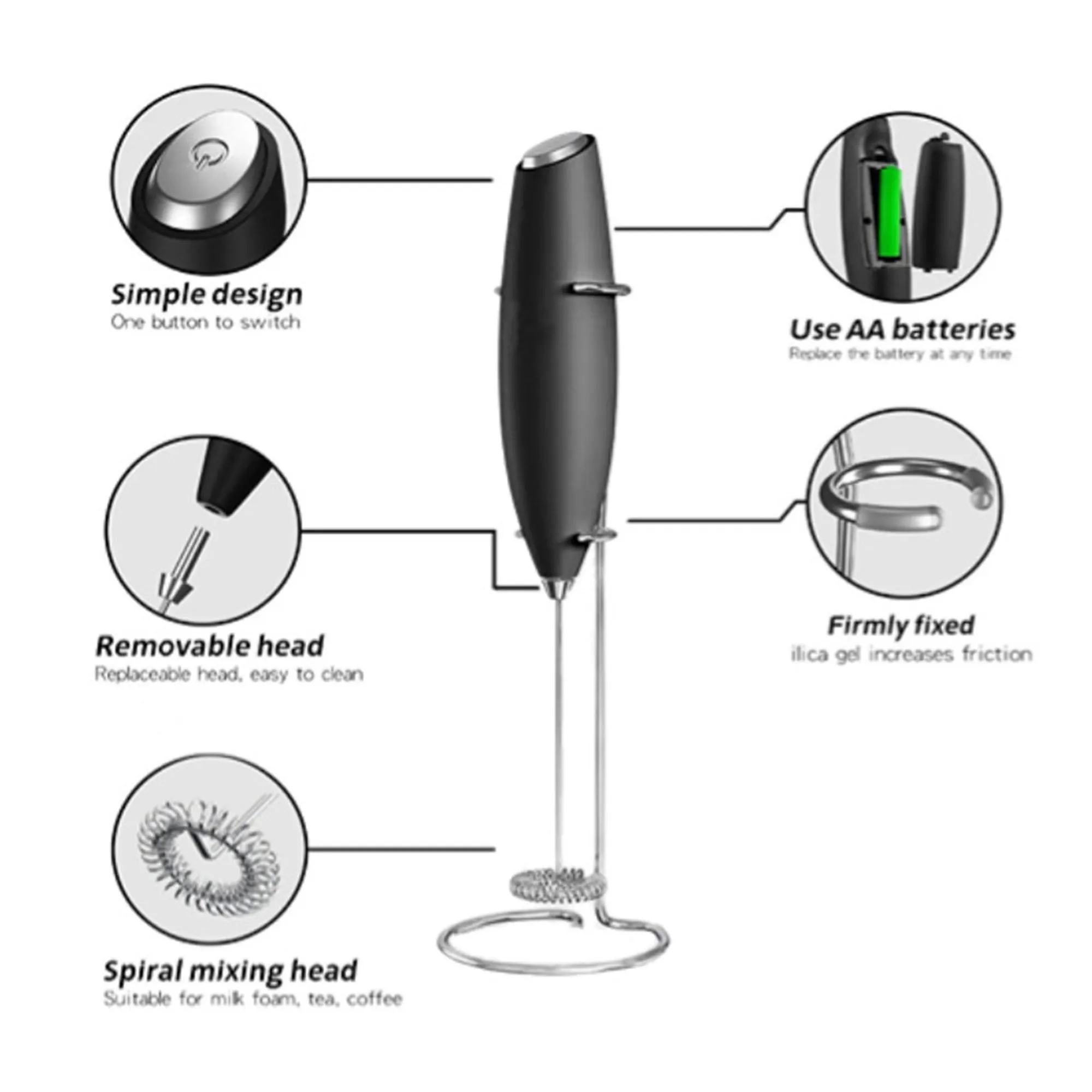 Handheld Electric Foam 5