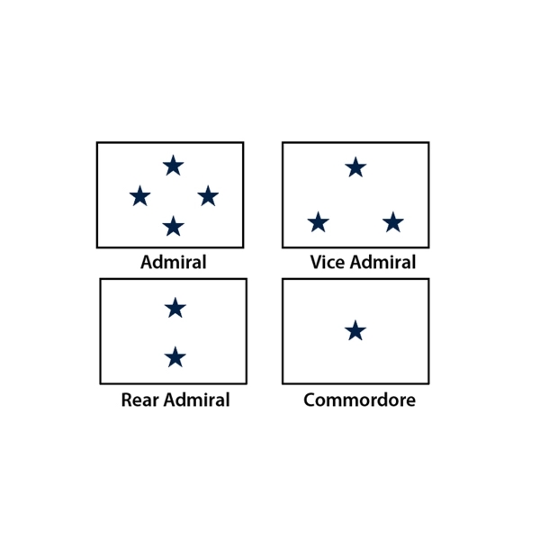 Navy Personal Flags (not at Sea) 2
