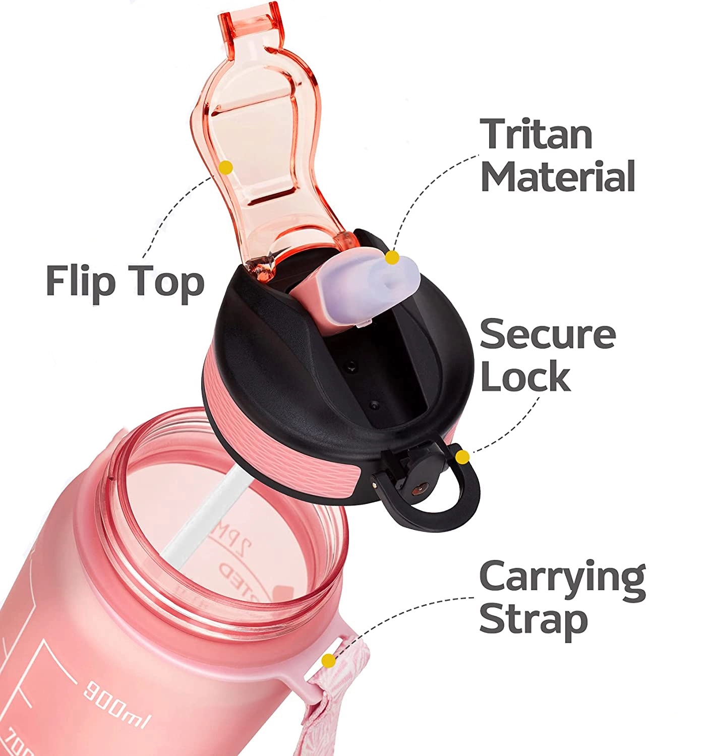 32Oz Leakproof Bpa Free Drinking Water Bottle 2