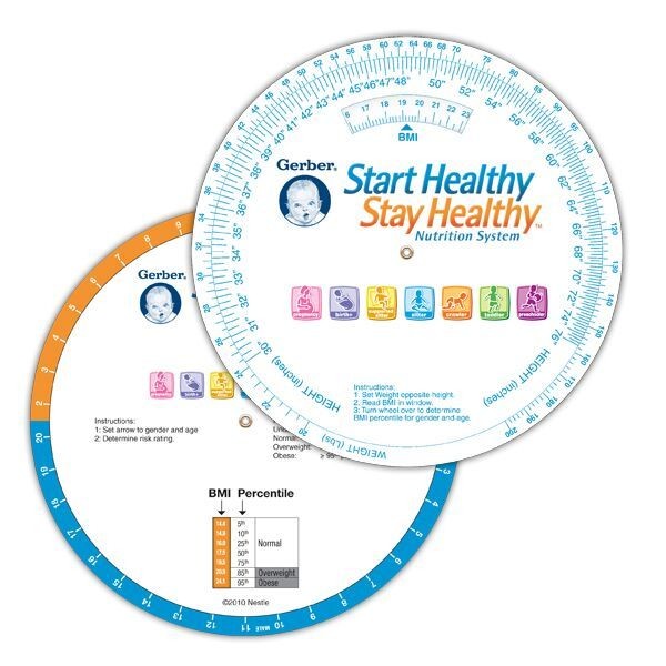 BMI Wheel Pediatric, Double Sided 1