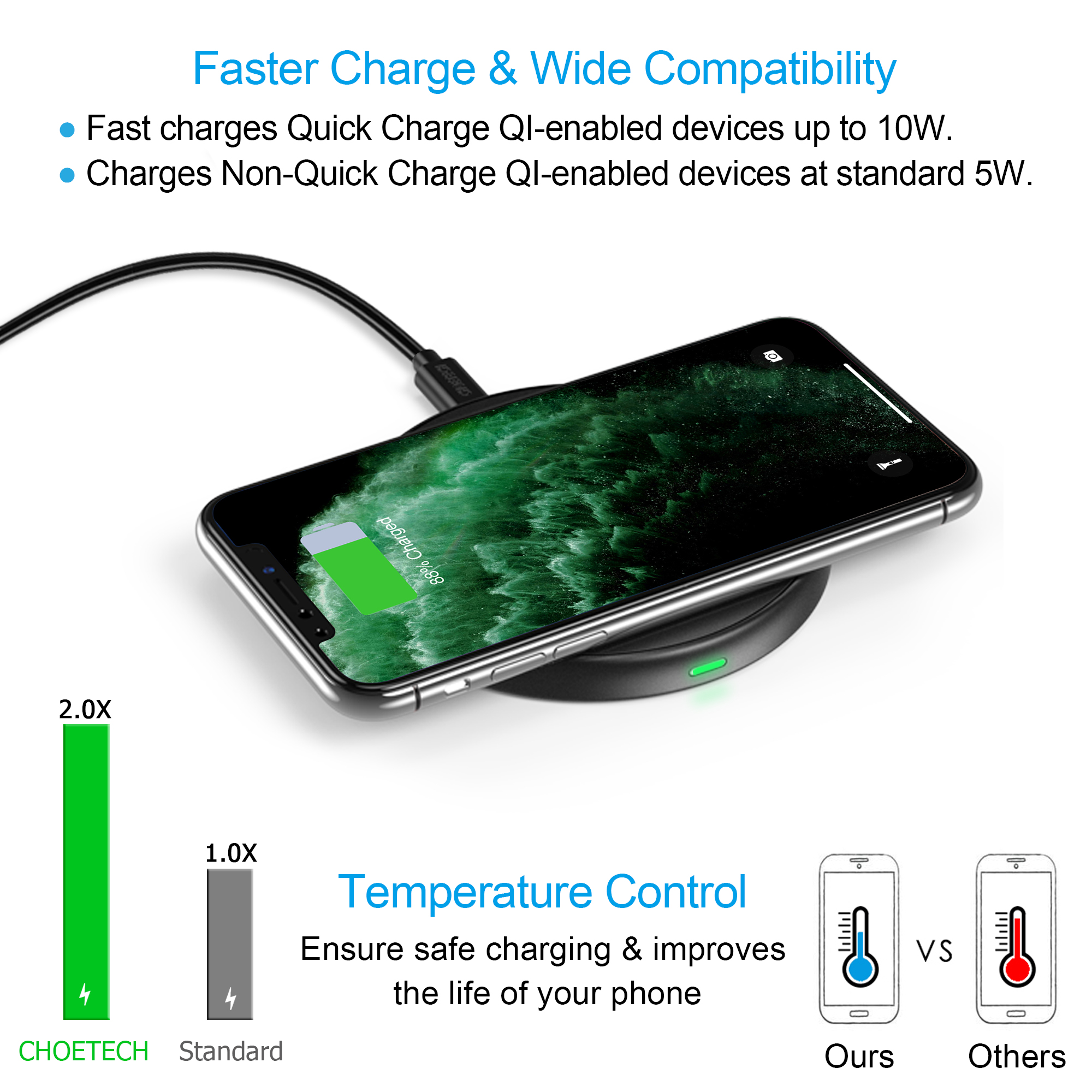 Choetech® 10W Qi Charger 9