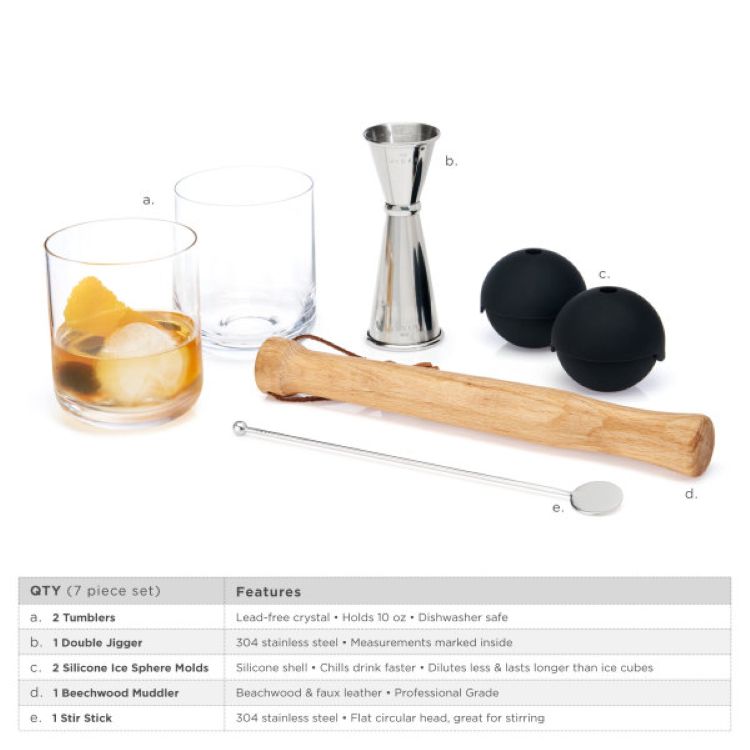 Viski® 7-Piece Muddled Cocktail Set 1
