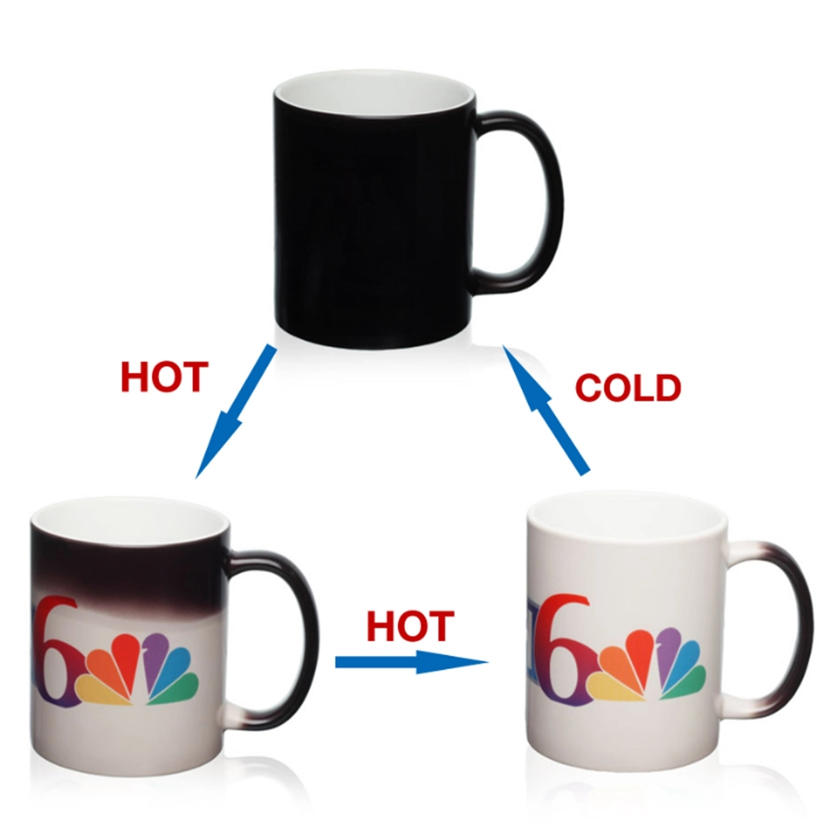 Personalized Custom Heat Changing Ceramic Mug 4