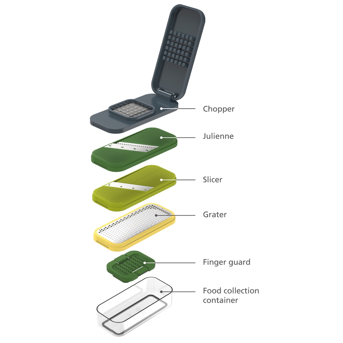 Joseph Joseph® Multi-Prep™ 4-pc Grater & Slicer 23