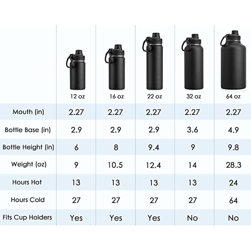 12oz Water Bottle 3