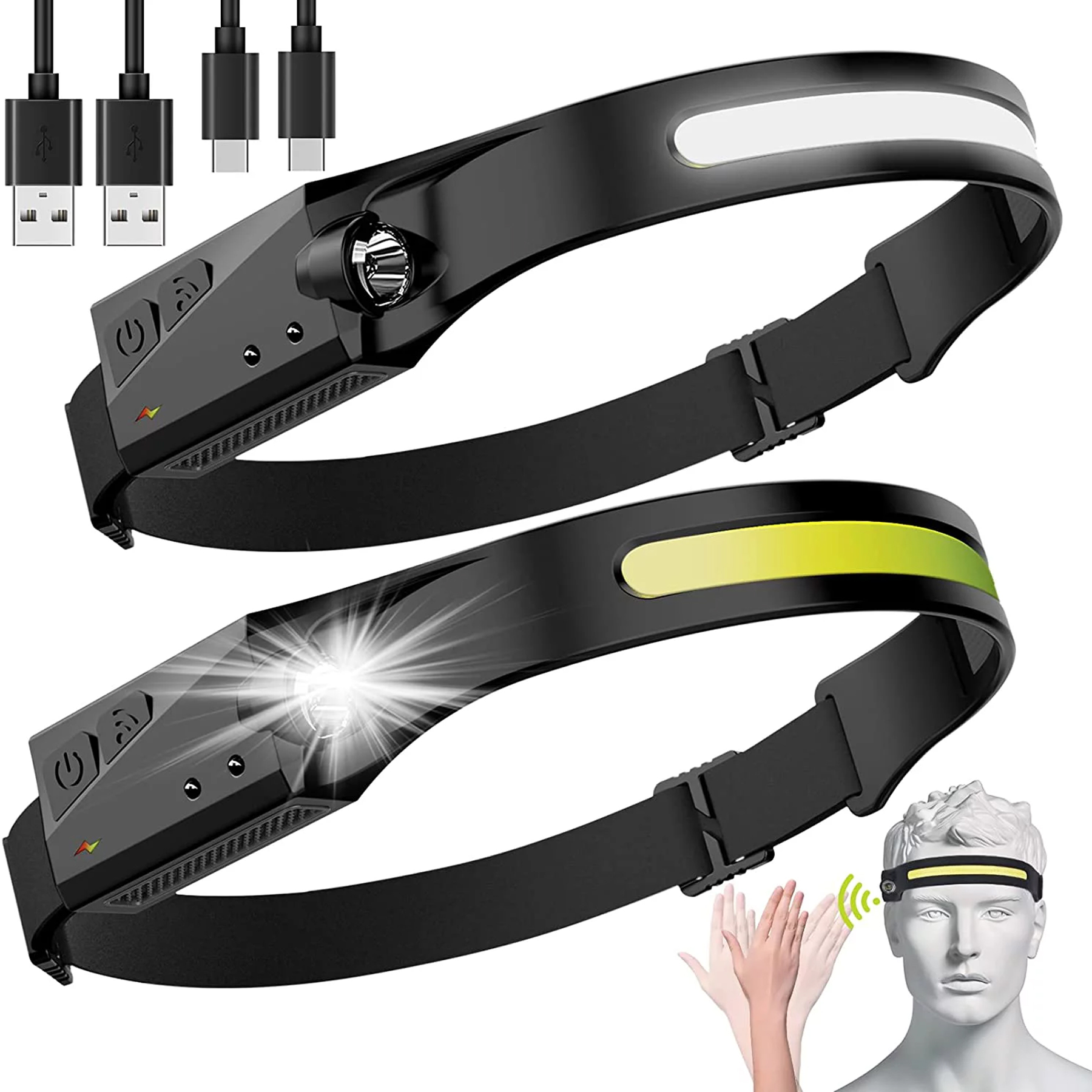 Rechargeable Headlamp Flashlight 1