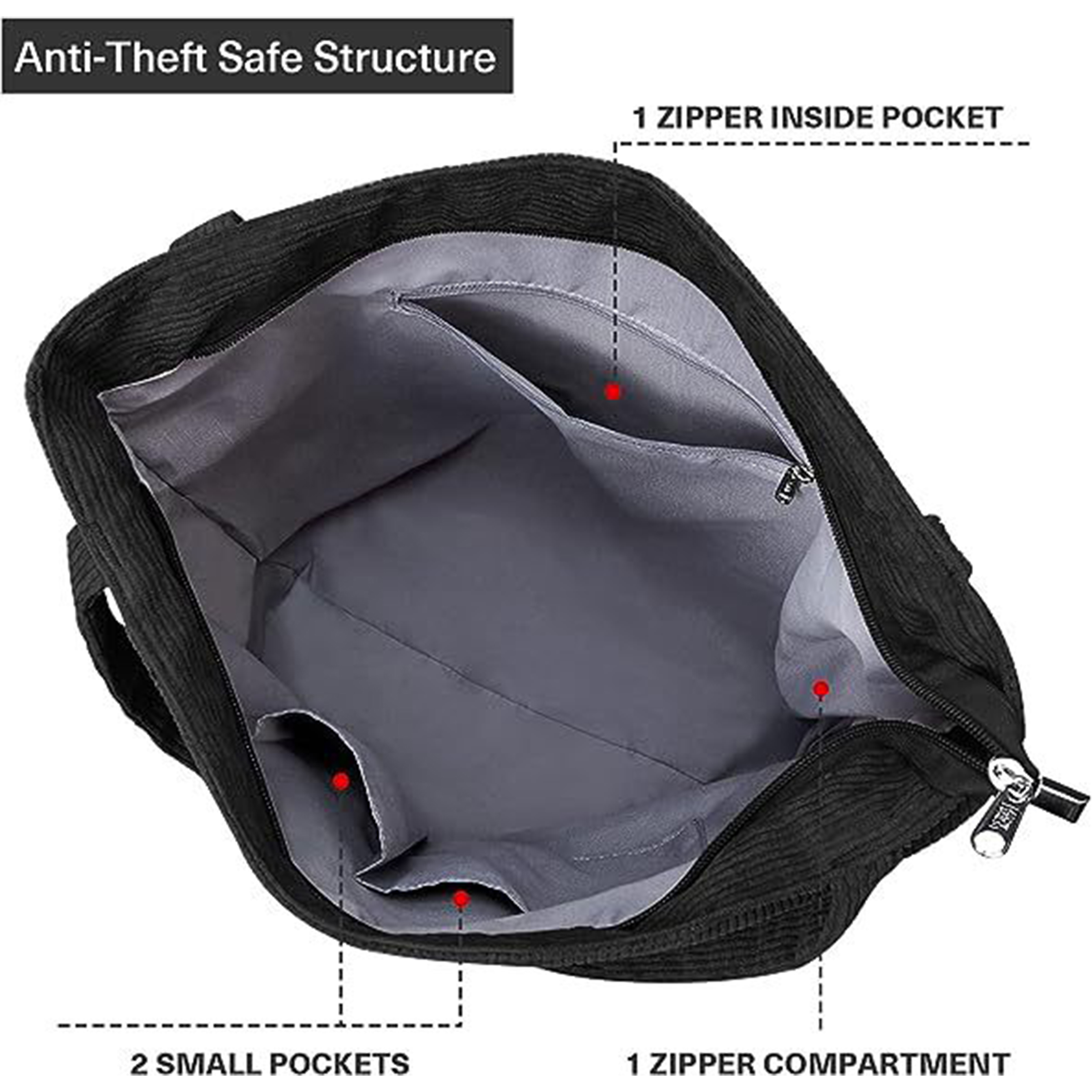 Simple Corduroy Canvas Waterproof Tote 3