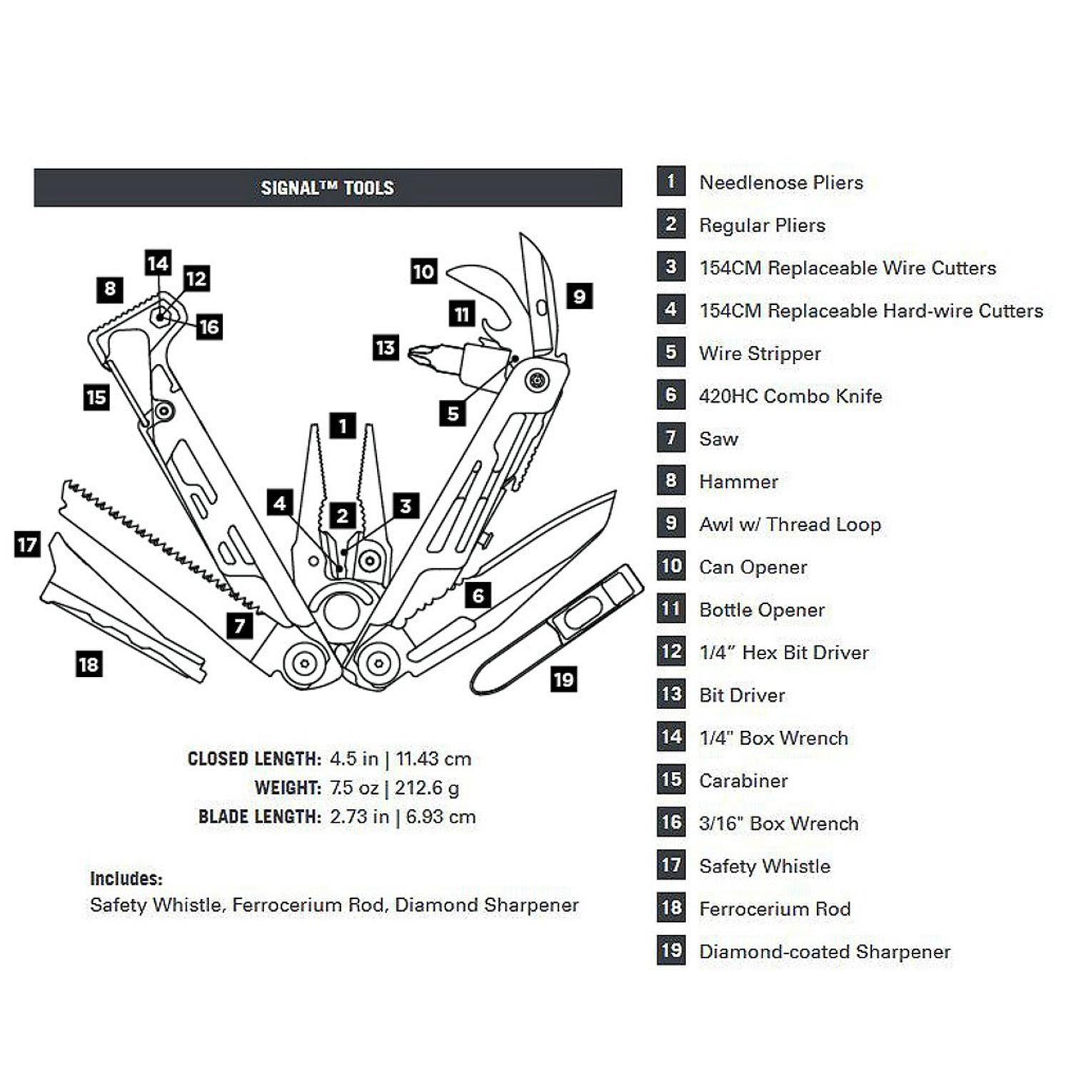 Leatherman® Signal 13