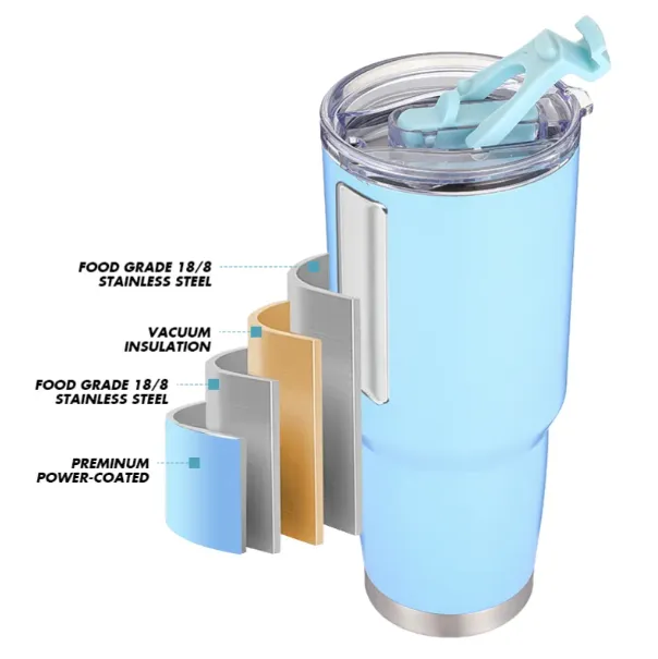 Leak Proof Lid Double Wall Insulated 30&40oz Tumbler 1