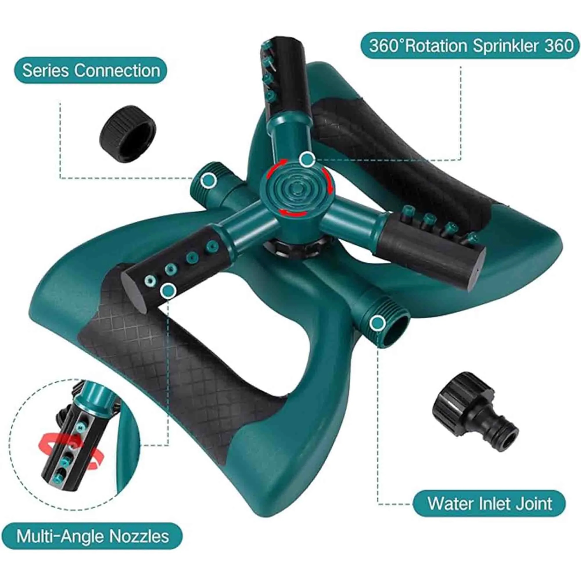 Rotating Lawn Sprinklers 4
