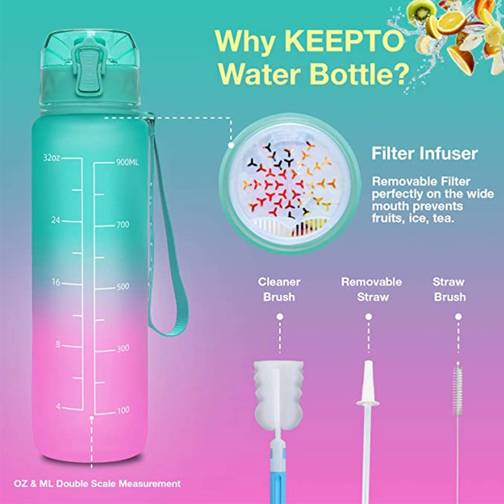 32oz Bottle With Time Marker For Adults 10