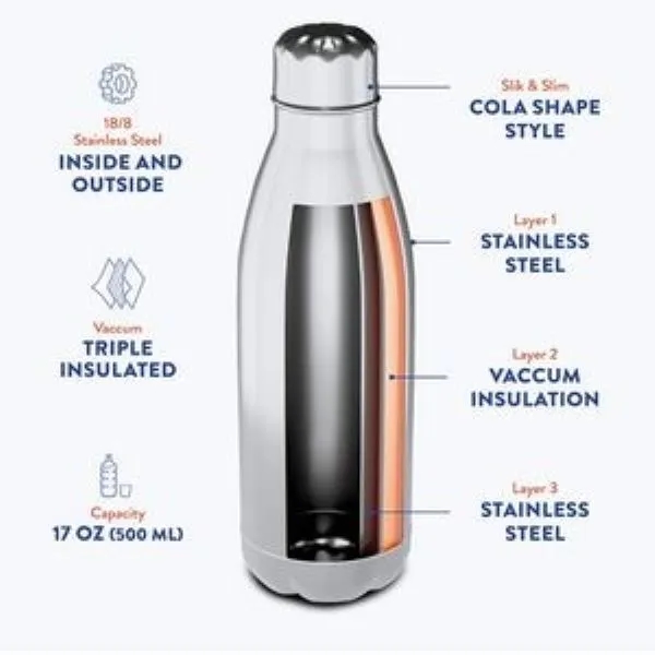17 oz. BPA Free Vacuum Insulated Cola Shaped Water Bottle, custom water bottle with logo imprint 2