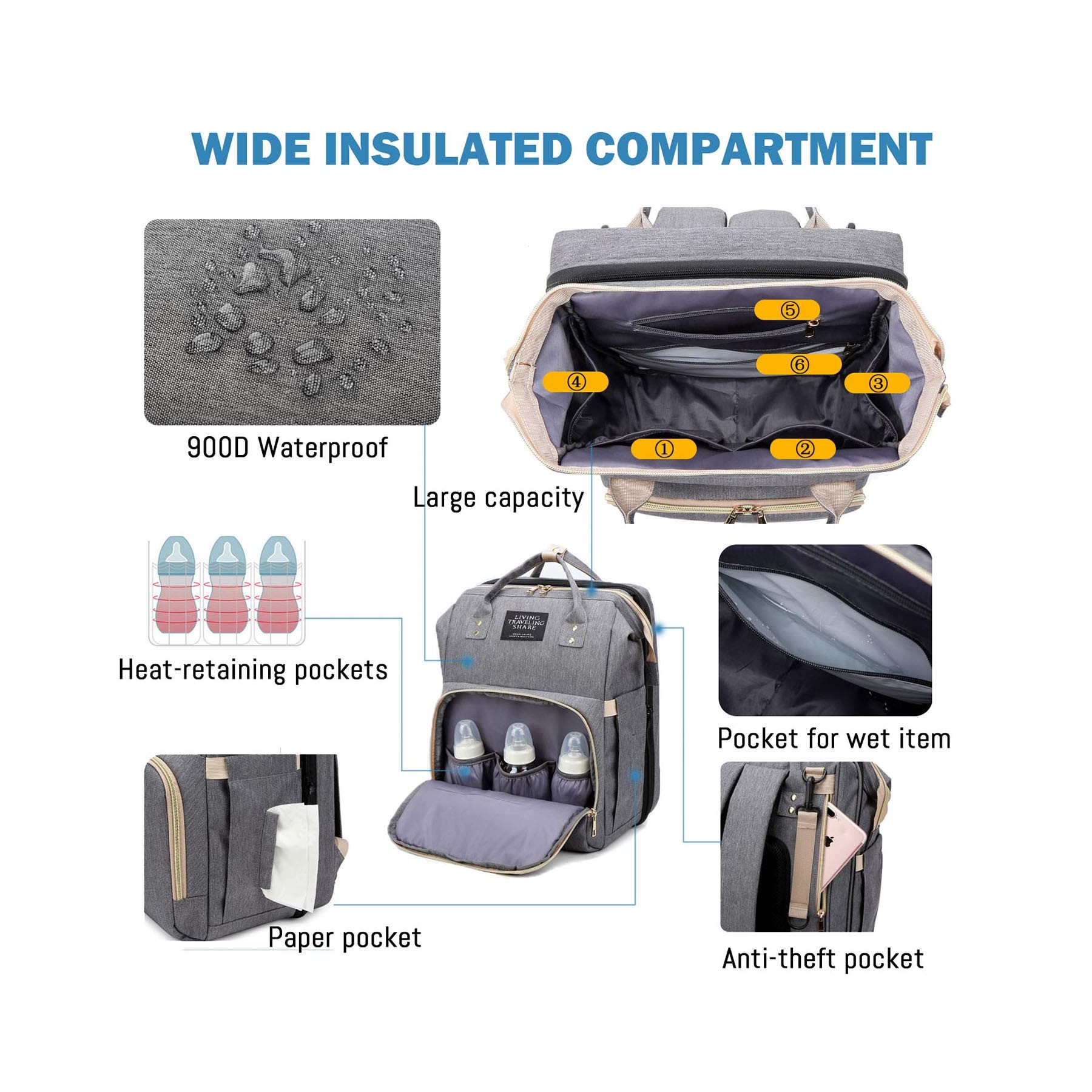 Portable Folding Crib Mommy Bag Multi-Function Backpack 3