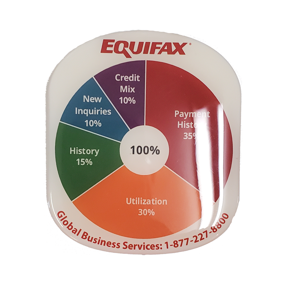 Magnetic Promo / Button / Name Badge with custom shape from 7.1 - 8 Sq. In. 3