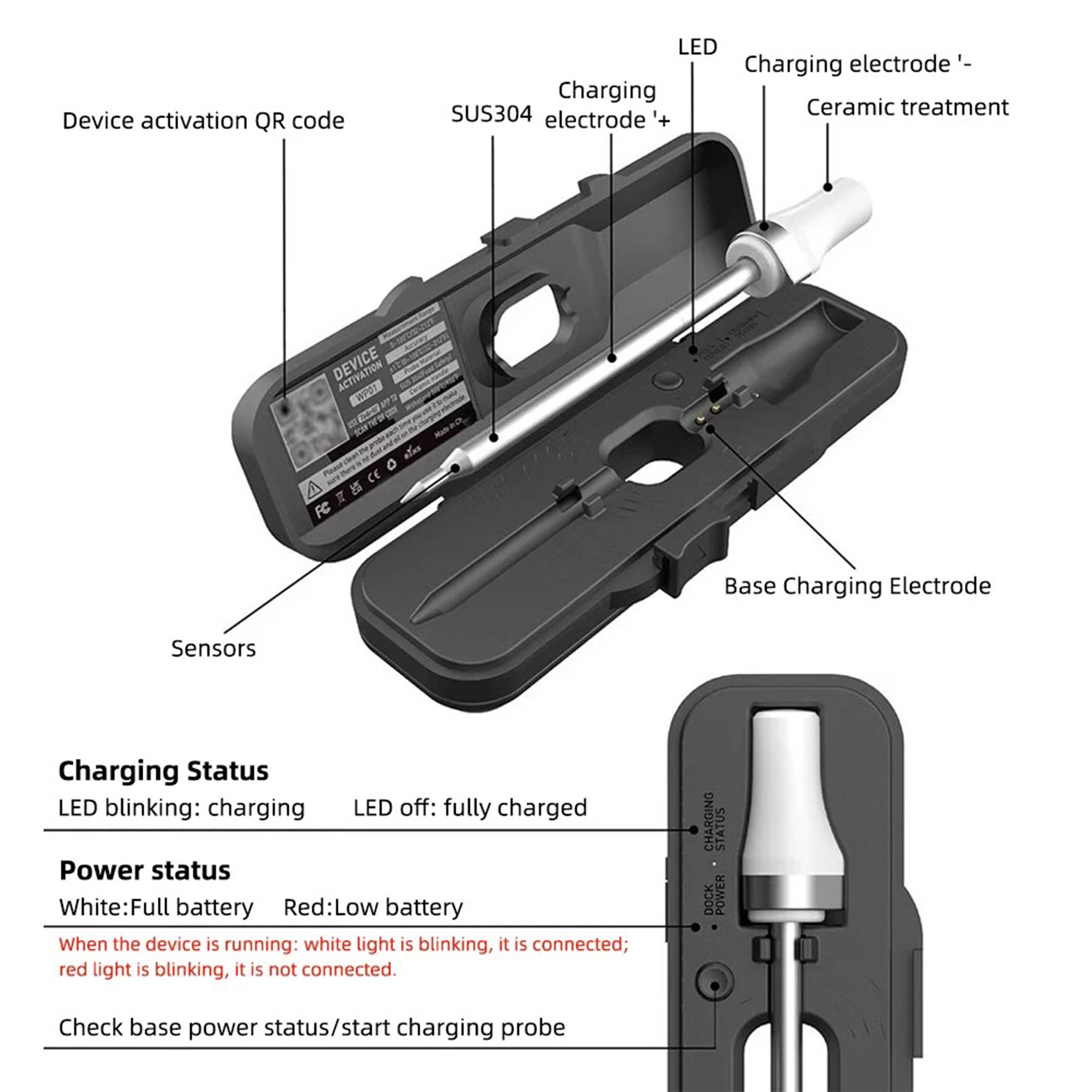 Wireless Bluetooth thermometer 5