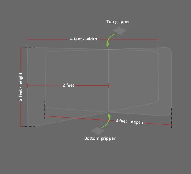 School Tabletop Desk Divider Sneeze Guard (4' x 2' x 4') 4