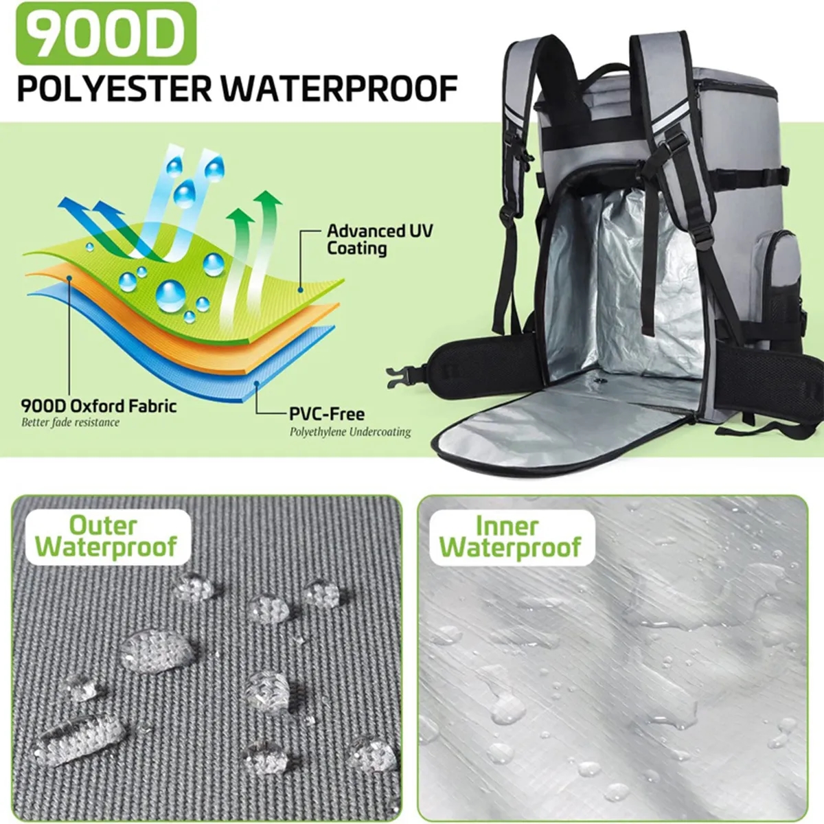 60L Large Capacity 900D Waterproof Ski Boot Bag Backpack 6