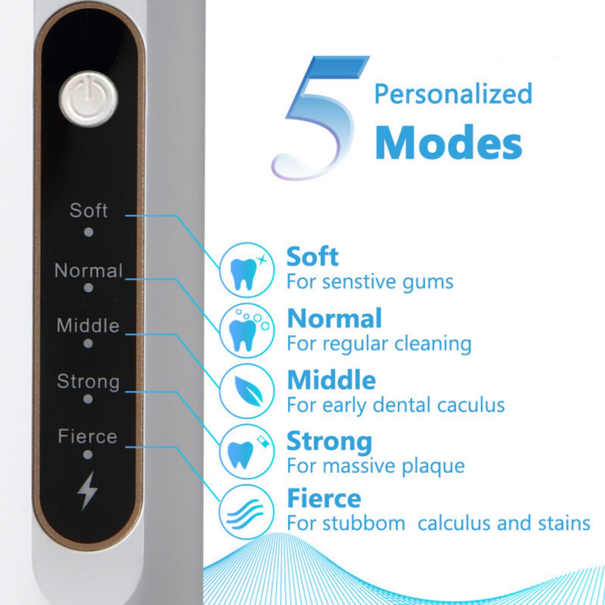 5-Speed Professional Ultrasonic Tooth Cleaner 9