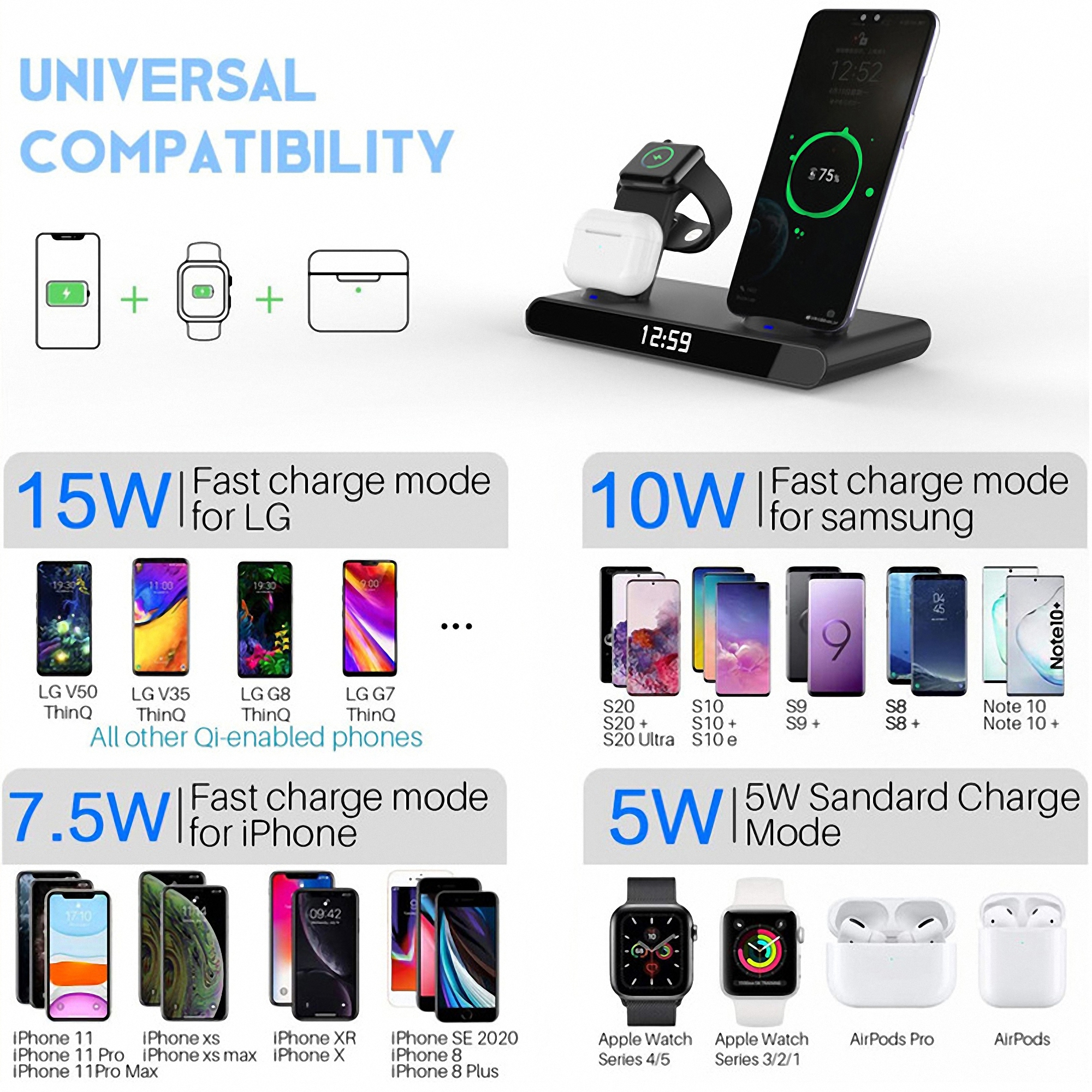 3" 1 Wireless Phone Charger with Alarm Clock 2