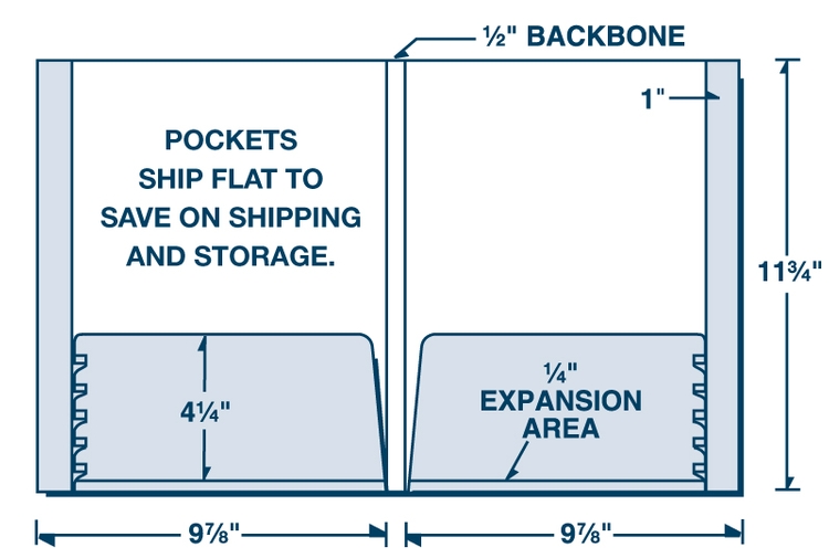 Letter Size Capacity Presentation Folder with Zipper Style Pockets and Reinforced Edges 1
