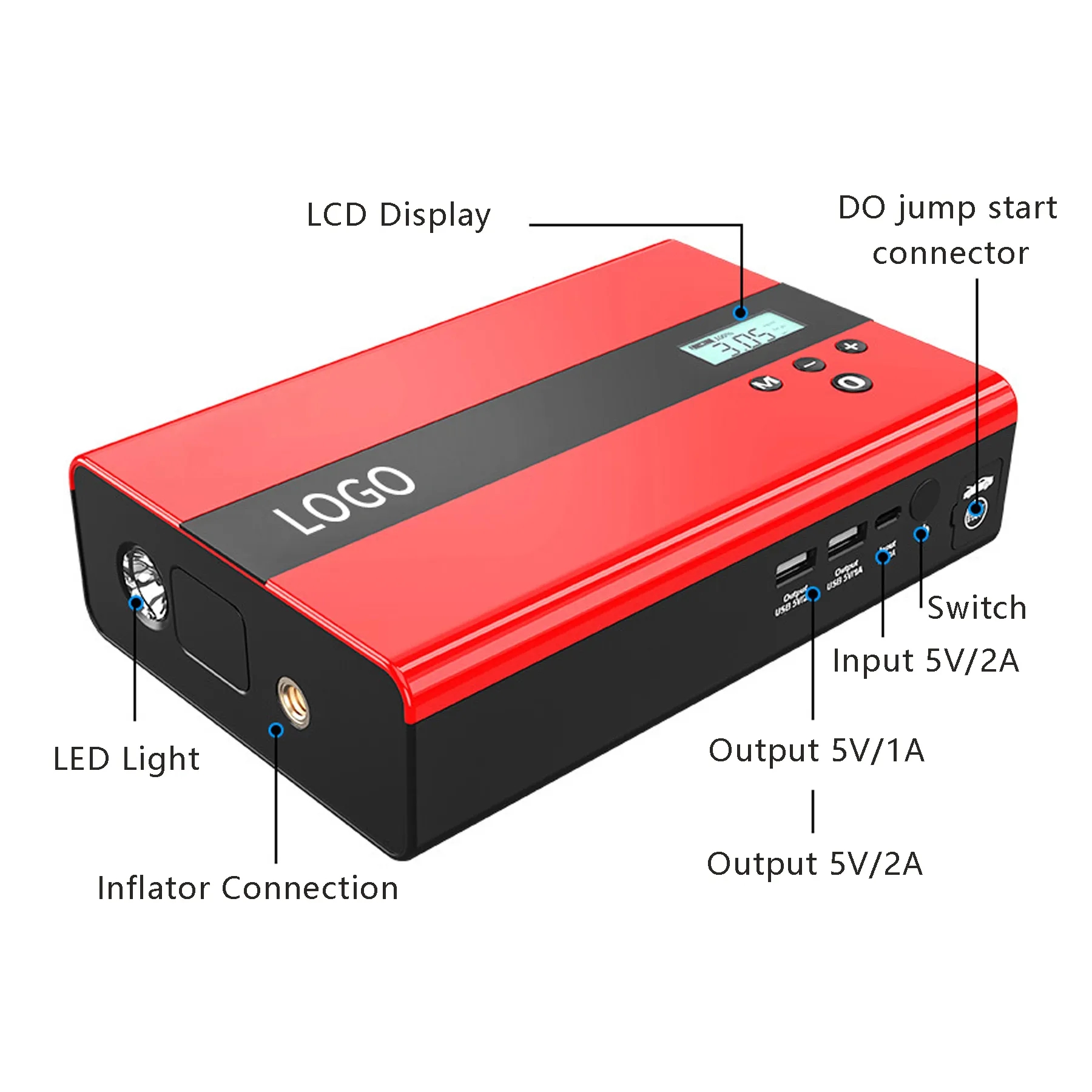 2-in-1 Jump Starter with Air Compressor 5