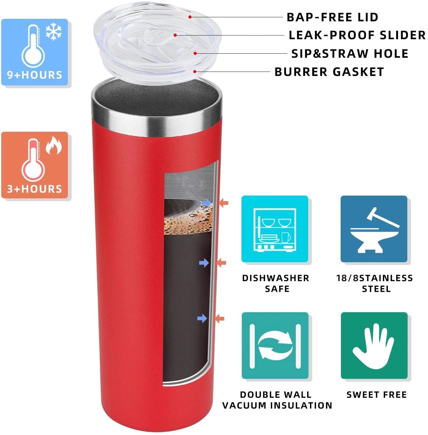 20 Oz Skinny Stainless Steel Vacuum Insulated Tumbler 4
