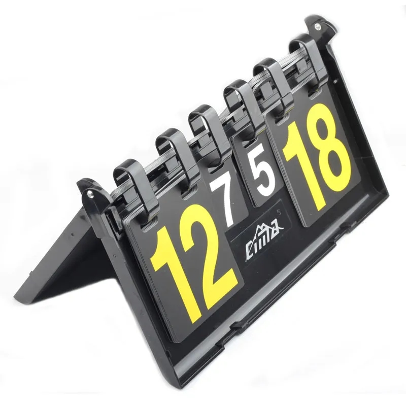 Four Digit Basketball Scoreboard 7