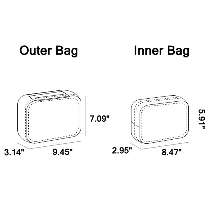 2 in 1 Custom Travel Toiletry Bag Makeup Cosmetic Organizer 2
