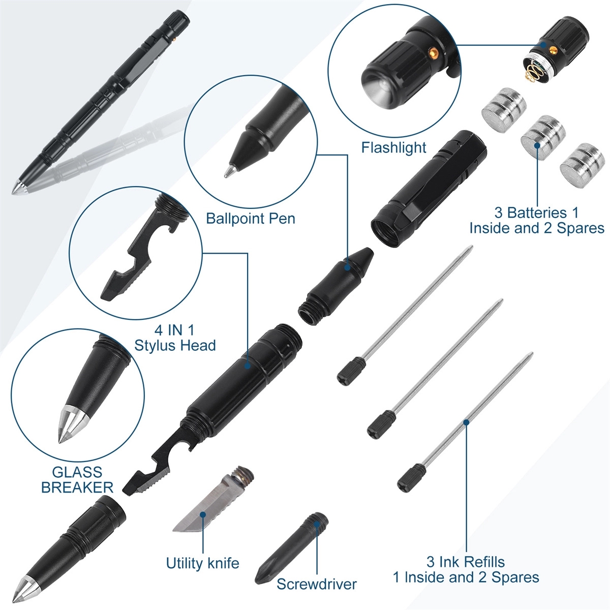 6-In-1 Tactical Pen 3