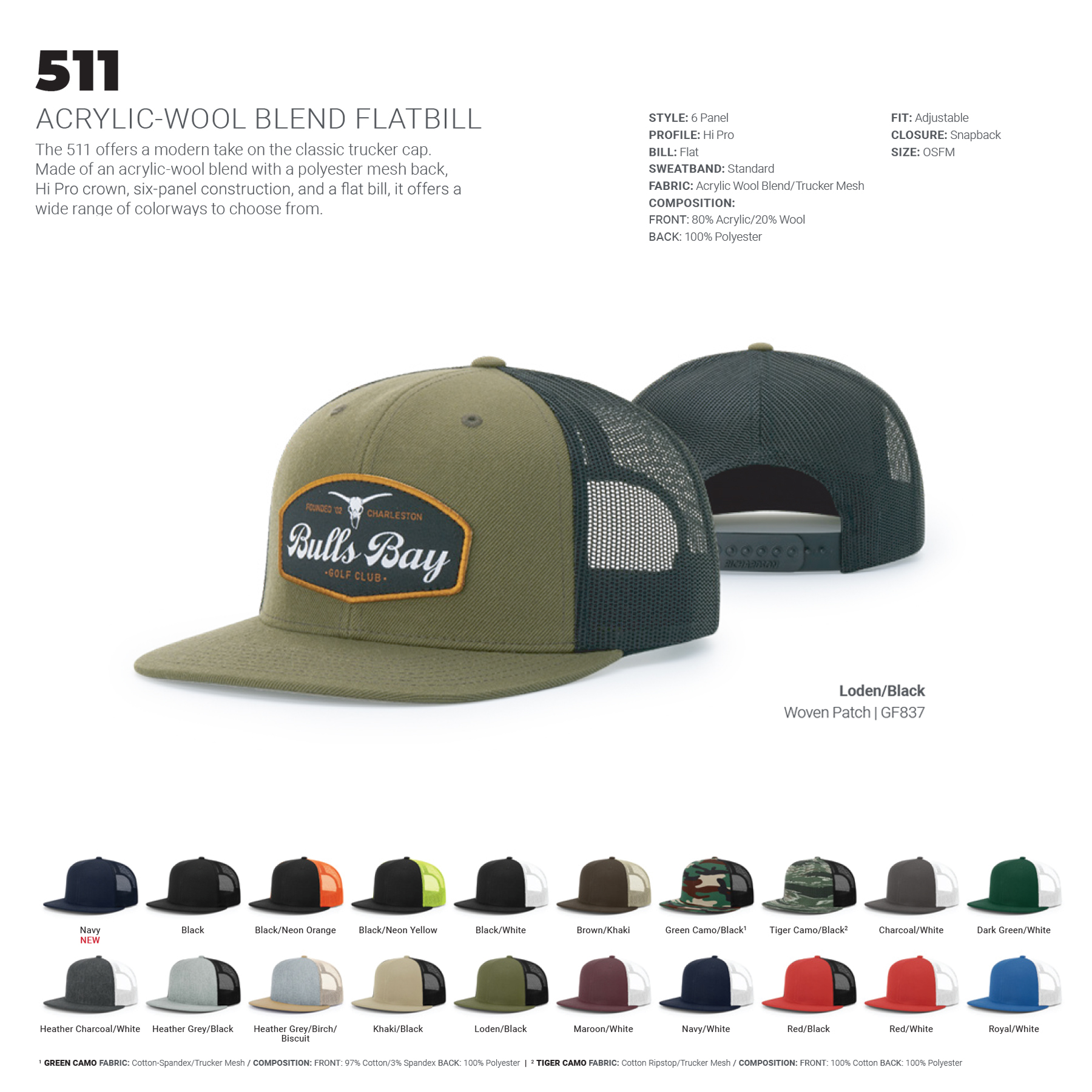 Richardson 511 Snapback Wool Blend Flatbill Trucker Hat 26