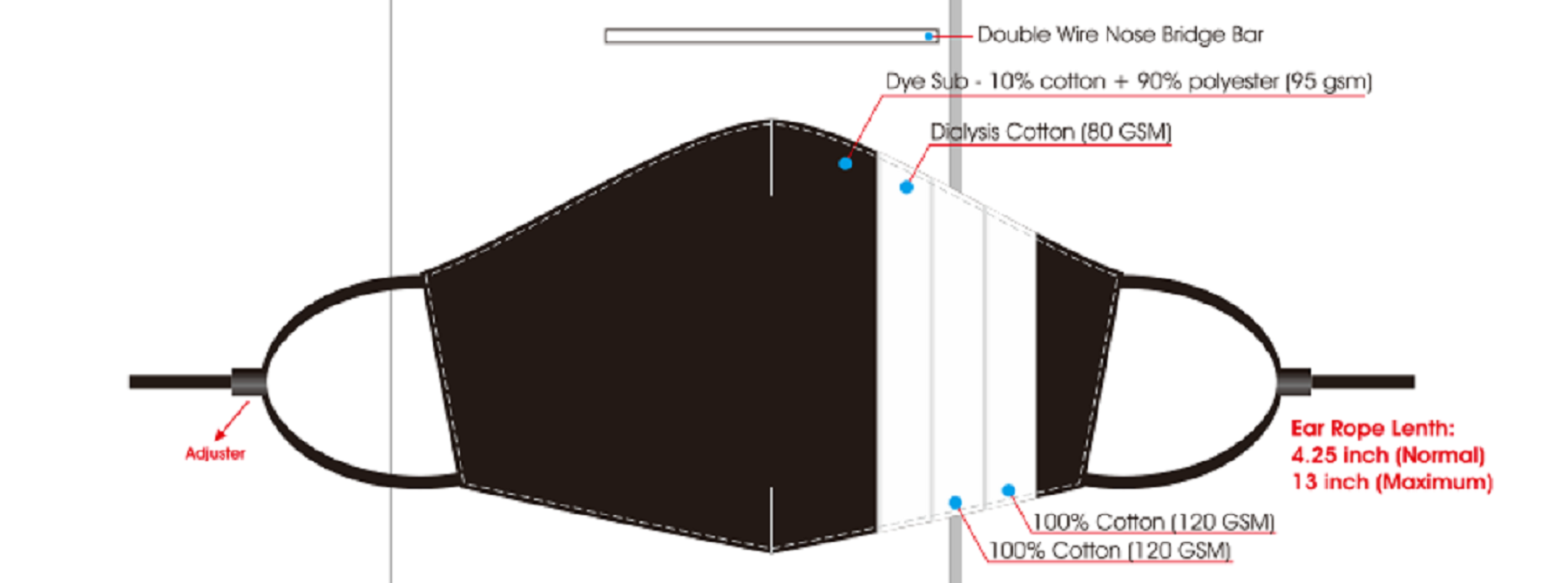 4-Ply Cotton Mask Full Color 13