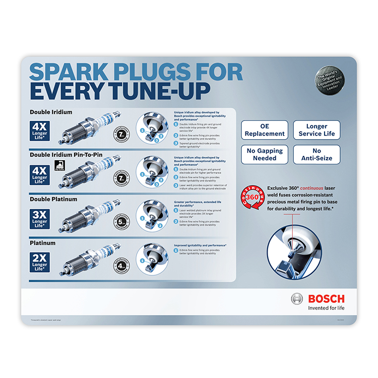 Hard Surface Medium-Duty Counter Mat (16"x20"x1/8")