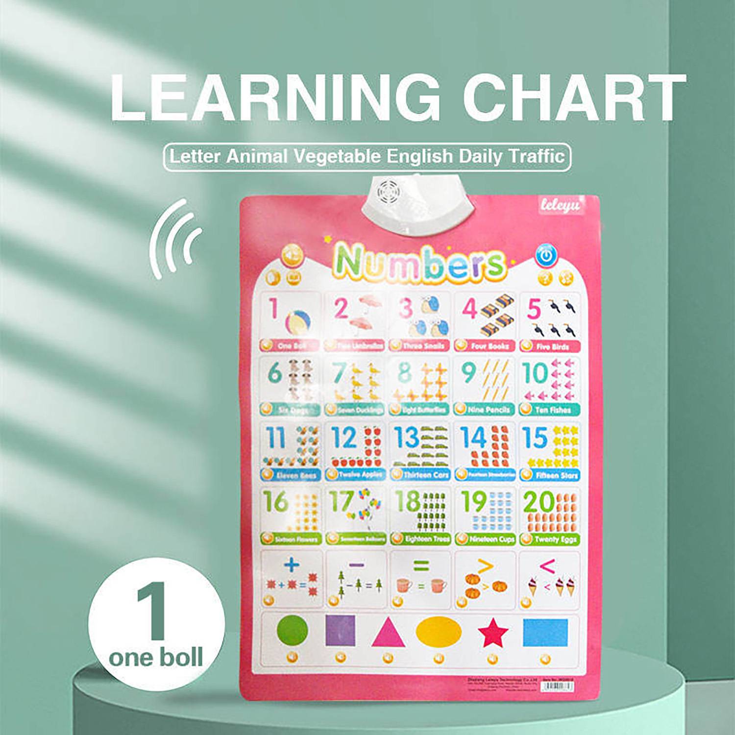 Toddler Learning Wall Chart 4