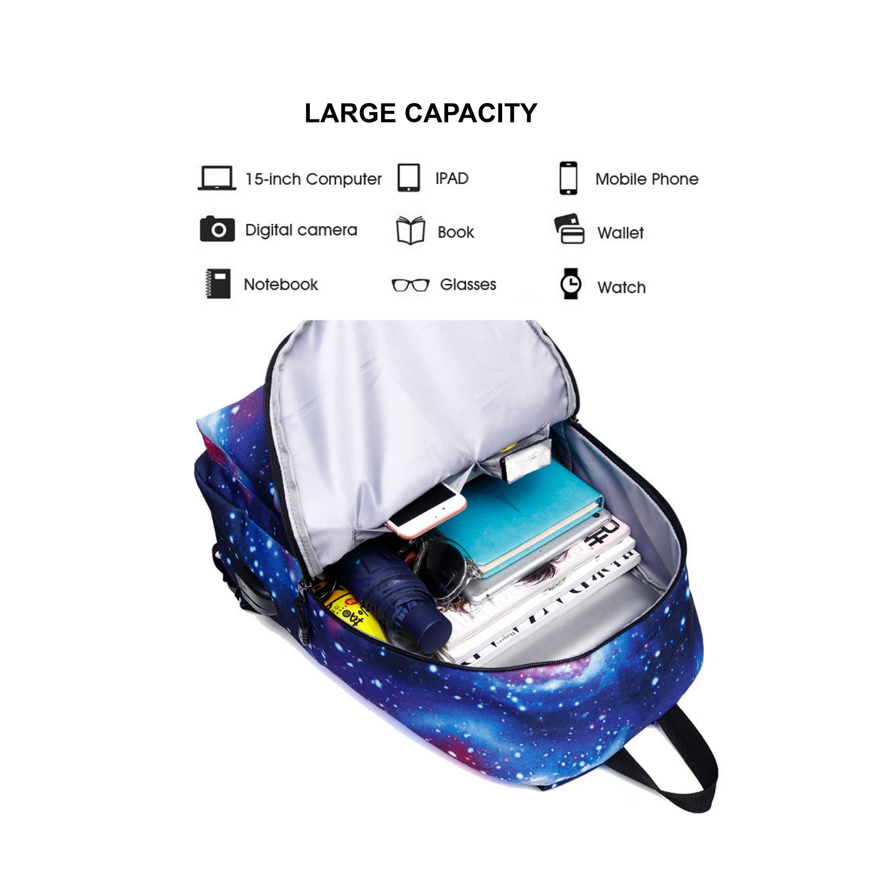 Starry Sky Backpack (direct import) 5