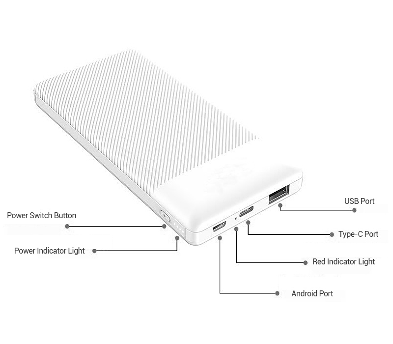 Slim Power Bank - 10000 mAh 5