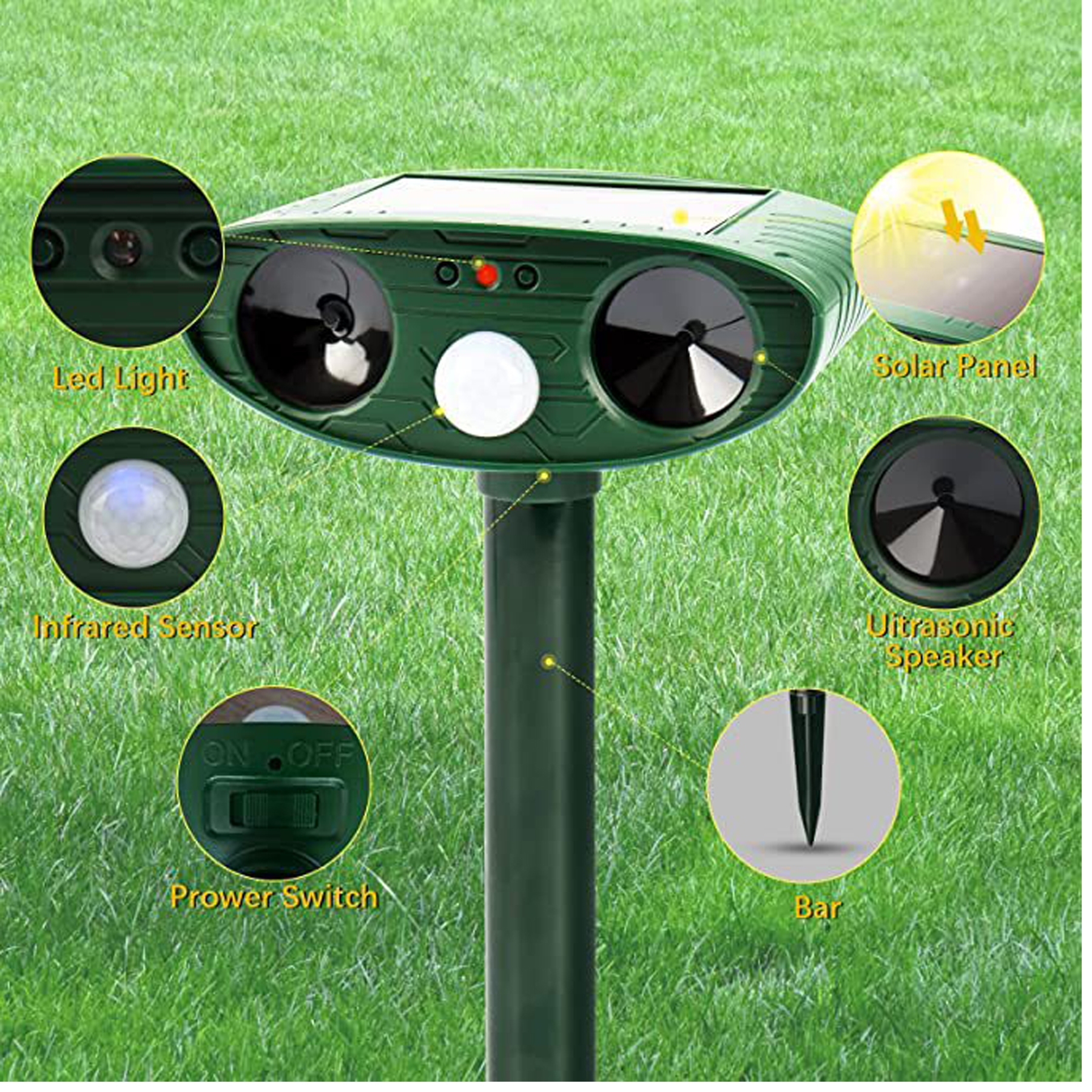 Solar Powered Outdoor Ultrasonic Animal Repeller 3