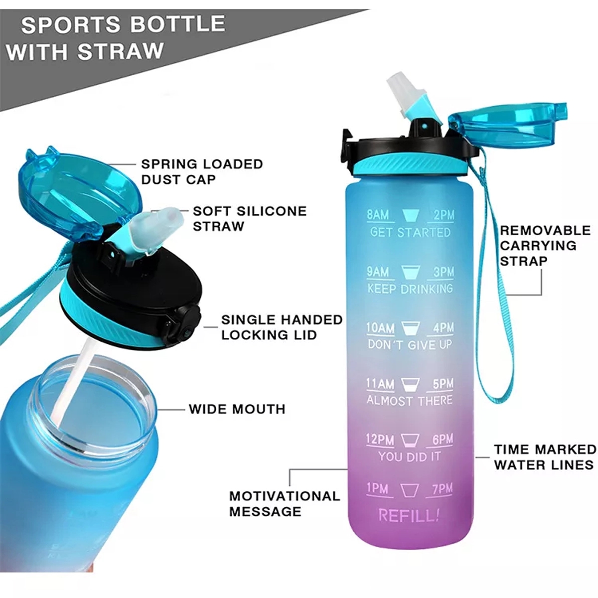 32Oz Bpa Free Time Marker Plastic Water Bottle 2