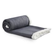 Sherpa Blanket 20