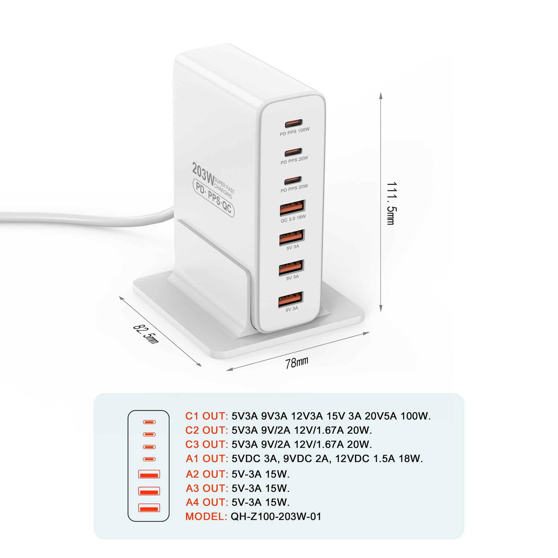 200W Fast Charging Multi-Port Charger 2