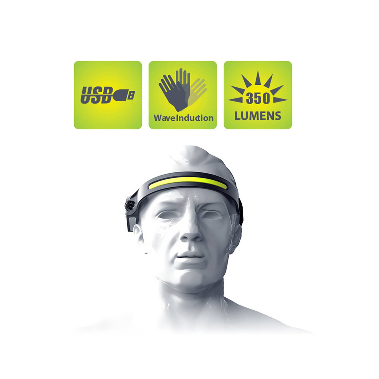 USB LED Headlamp w/ Hand Wave Sensor – Bright & Lightweight 4