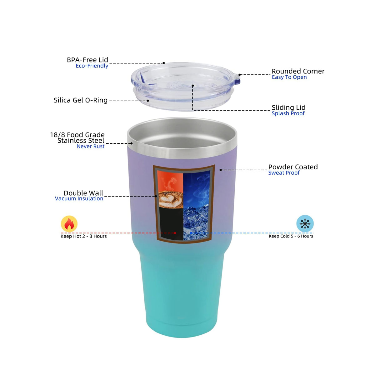 30 Oz Stainless Steel Insulated Travel Mug-Gradient 2