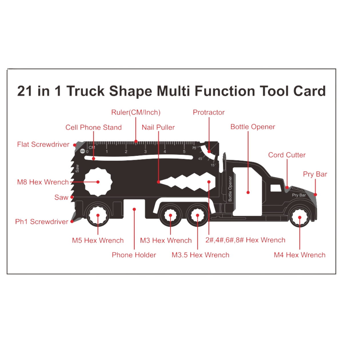 GearCard 21-in-1 Truck-Shaped Multi-Tool Card – Stainless Steel Wallet EDC Gadget 20